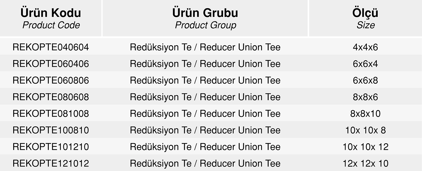 pneumatic fitting Reducer Union Tee table 8