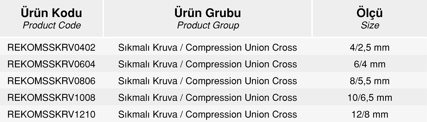 compression union cross